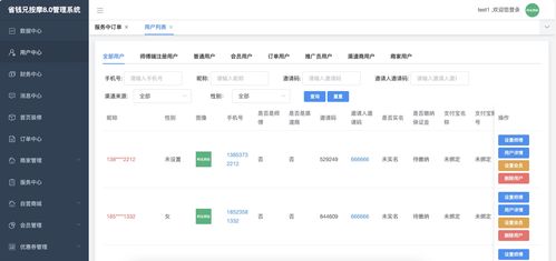 基于SpringBoot的東郊到家類小程序系統開發與維護解析